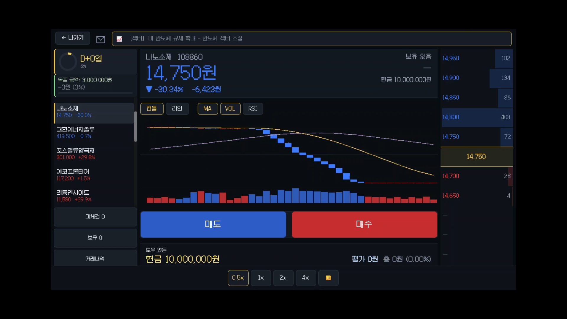 시장 2
